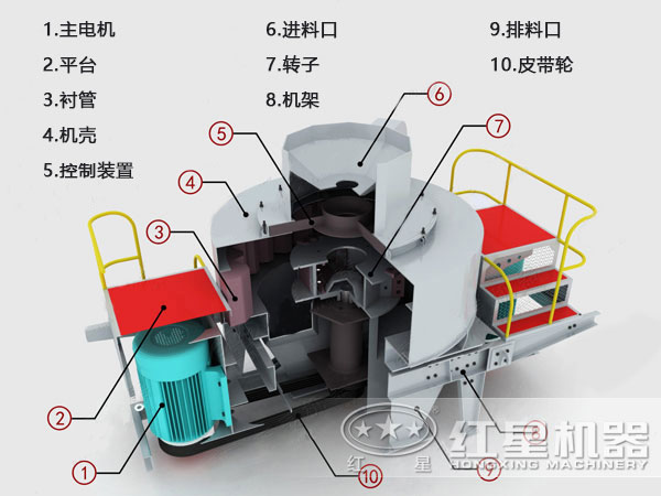 石榴石制砂機結(jié)構(gòu)圖